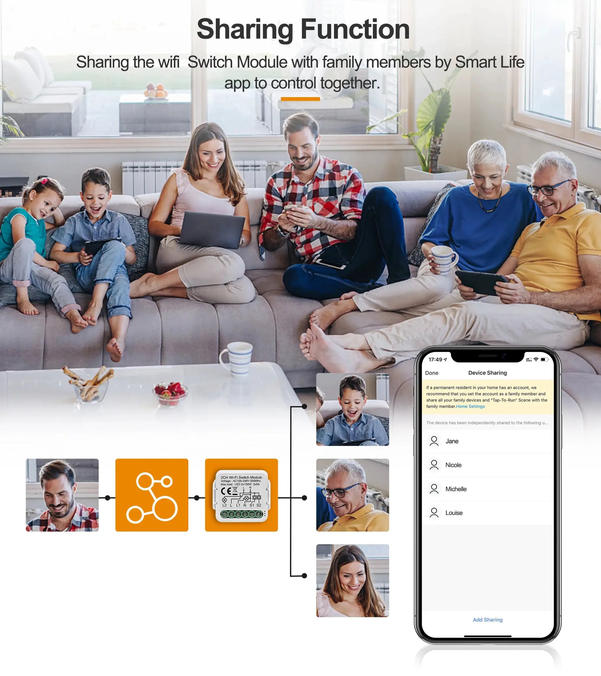 Tuya WiFi Smart Switch Module by Simples Market; 2-way control, app remote, 100-240V works with Alexa/Google Home