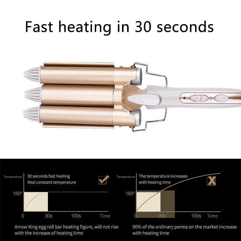 Professional gold triple-barrel hair curler with white handle, fast heating in 30 seconds.