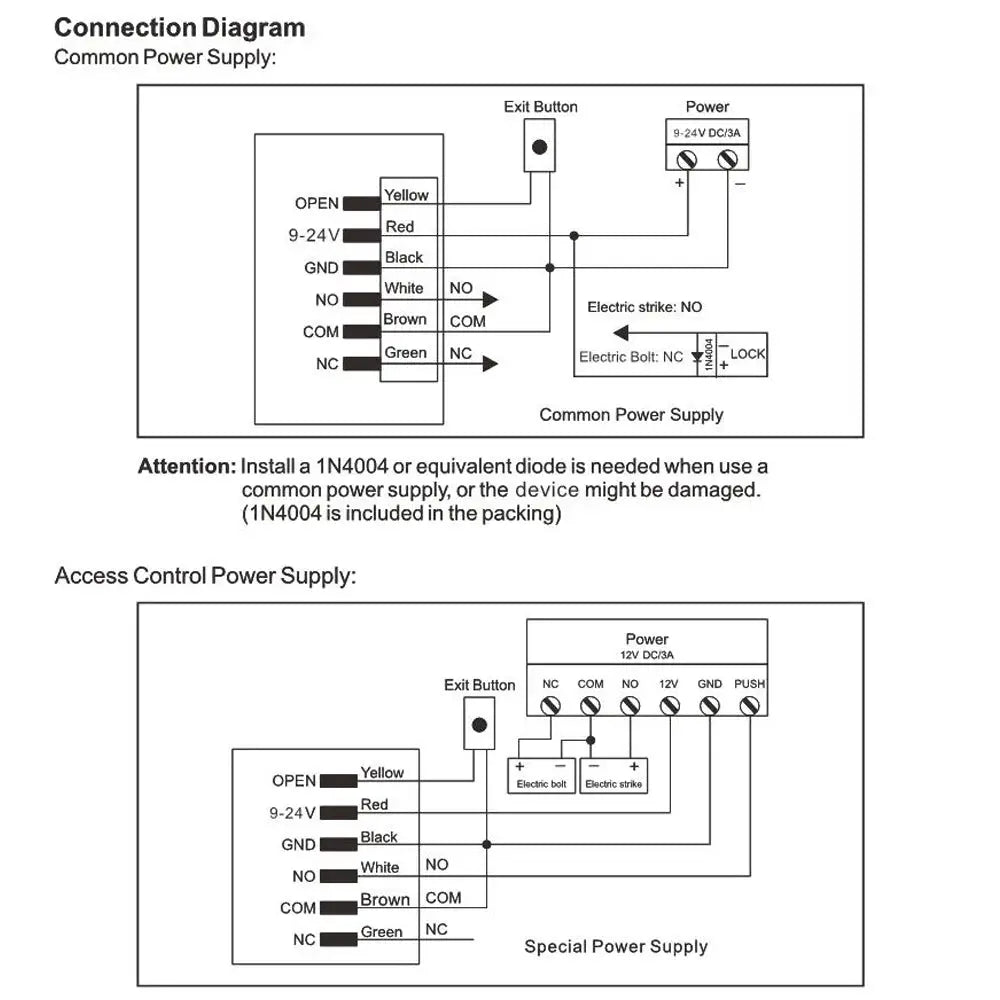 RFID access control reader connection diagram showing power wiring for a 9–18V keyless door opener.