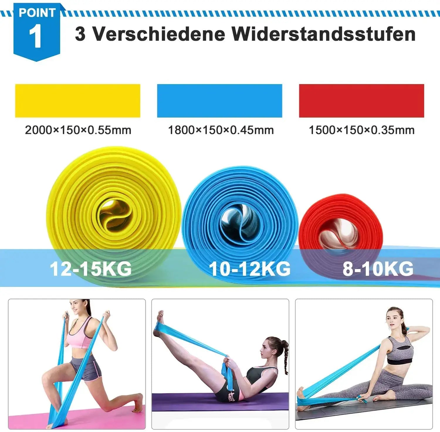 Elastic Fitness Bands Set Three Piece Resistance Bands For Yoga Pilates Crossfit Stretching And Workouts