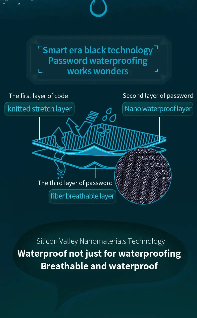 ONEMIX waterproof black running shoes by Simples Market; breathable anti-slip outdoor sneakers infographic