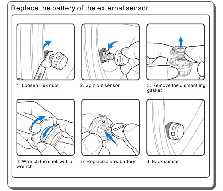 Car TPMS tire pressure monitor system by Simples Market; 6-step battery replacement diagram for 4 sensors.