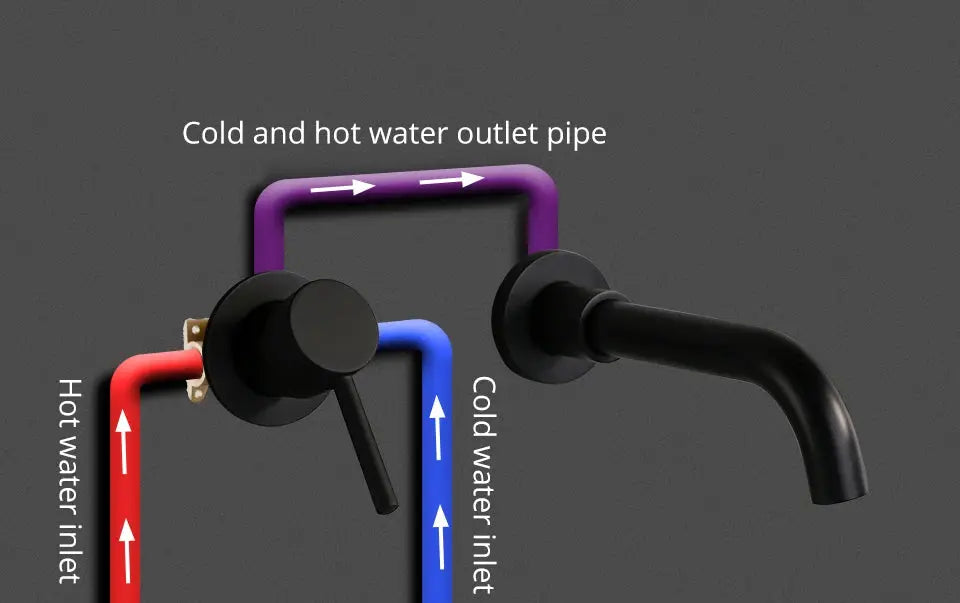 Simples Market bathroom basin faucet, wall-mounted black spout with single lever, red hot inlet and blue cold inlet.