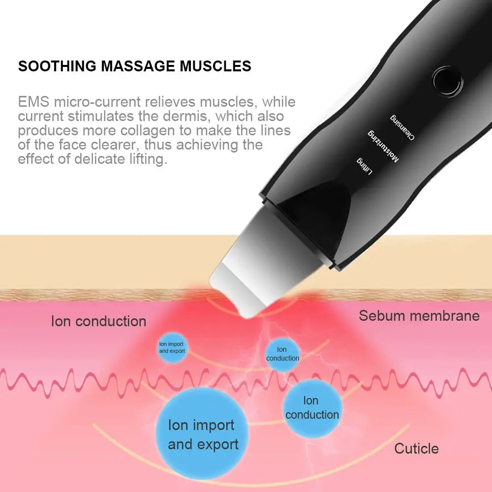 Ultrasonic Vibration Face Spatula Skin Scrubber Blackhead Remover Pore Cleaner Deep Clean Facial Tool