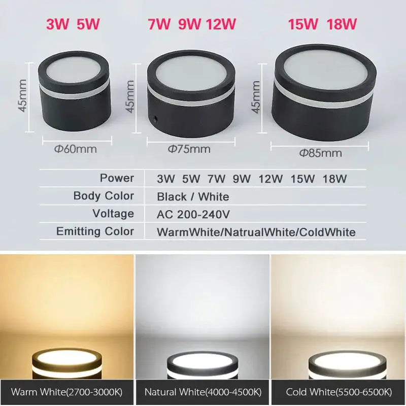 3x Simples Market LED surface-mounted downlights; black cylinders with silver ring, 60/75/85mm diameters