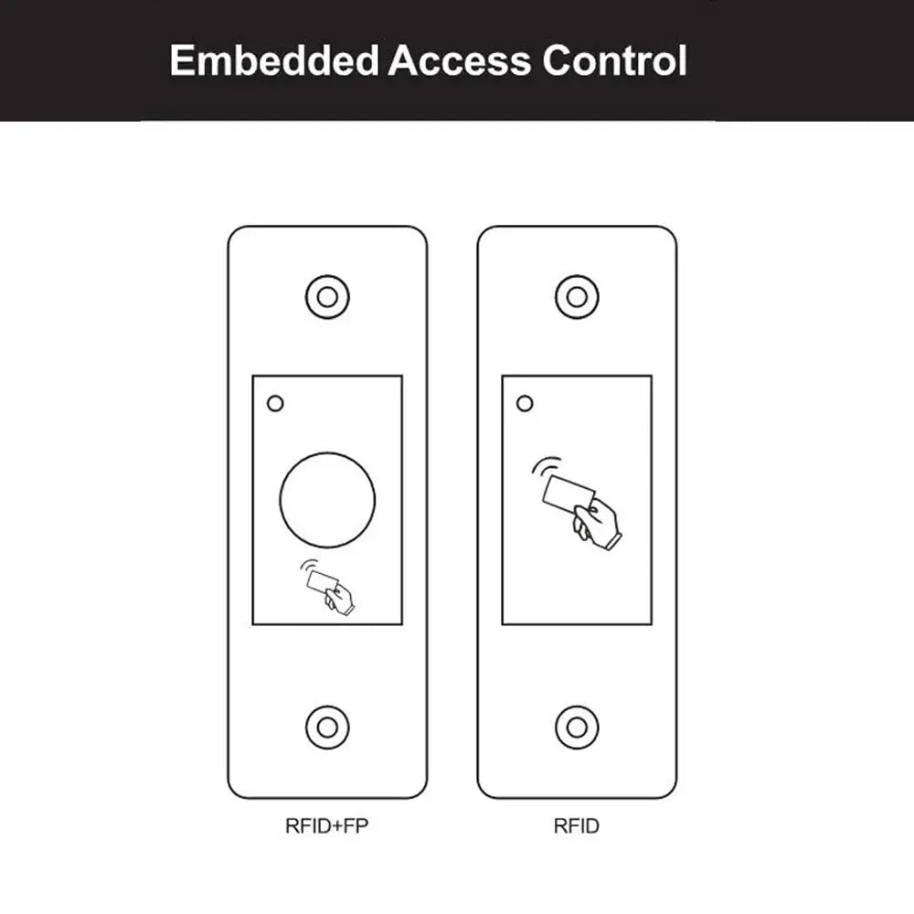RFID access control panels (2) with RFID+FP and RFID modules; metal keyless door opener with embedded fingerprint reader