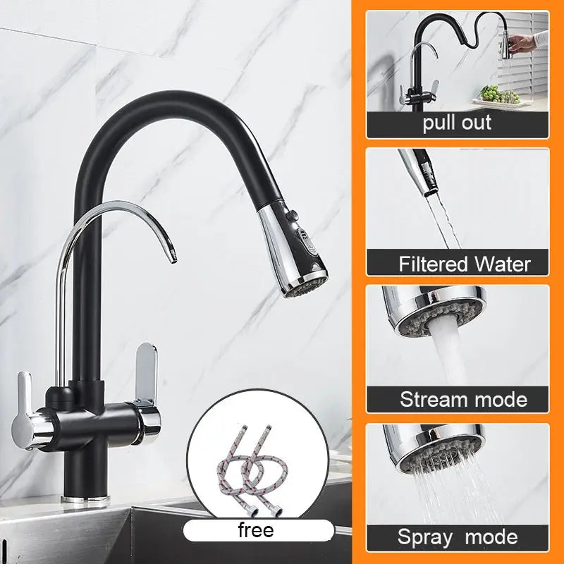 Simples Market matte black dual-handle kitchen faucet with pull-out spray