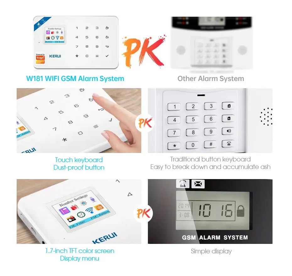 KERUI W184 4G WiFi GSM alarm system with touch keypad and 1.7-inch TFT color display; Tuya App compatible with Alexa