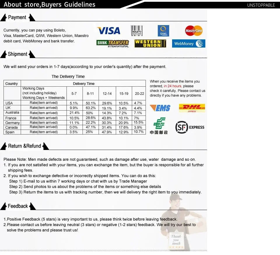 Store guidelines page showing payment logos, shipping times table, return policy, and carrier logos.