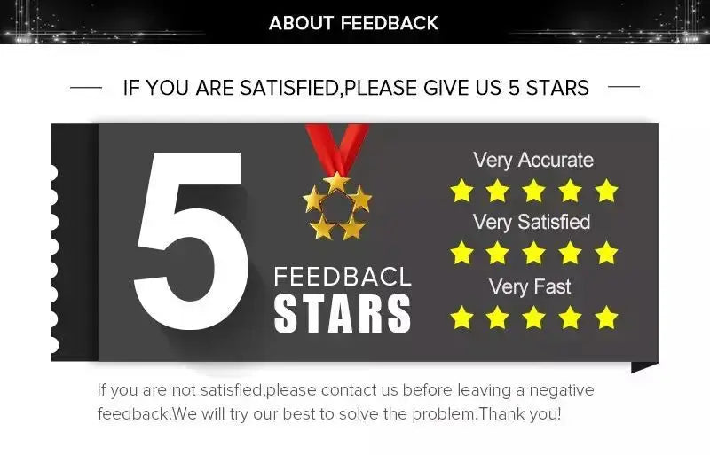 About Feedback banner showing a large 5-star rating with gold stars and the phrases Very Accurate, Very Satisfied, Very Fast.
