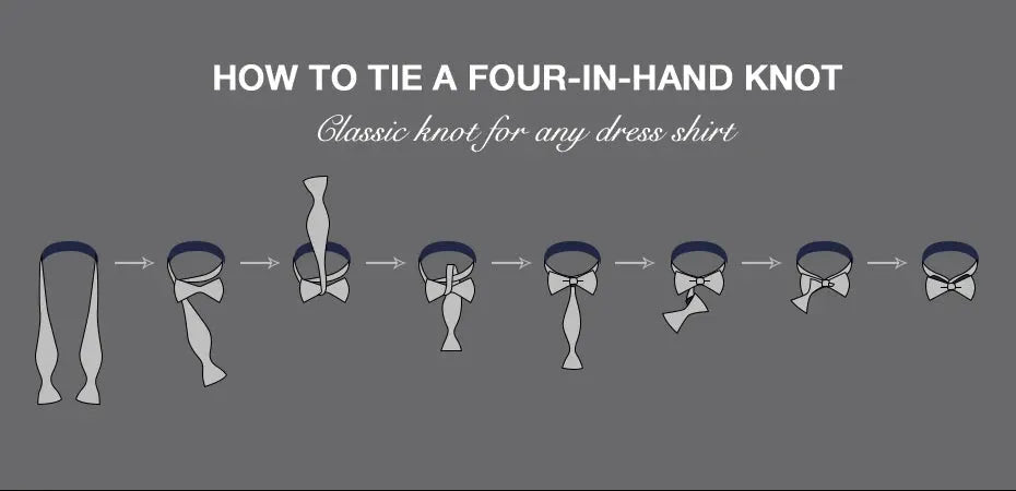 Four-in-hand knot necktie tutorial infographic for men's dress shirts on gray background with step-by-step arrows
