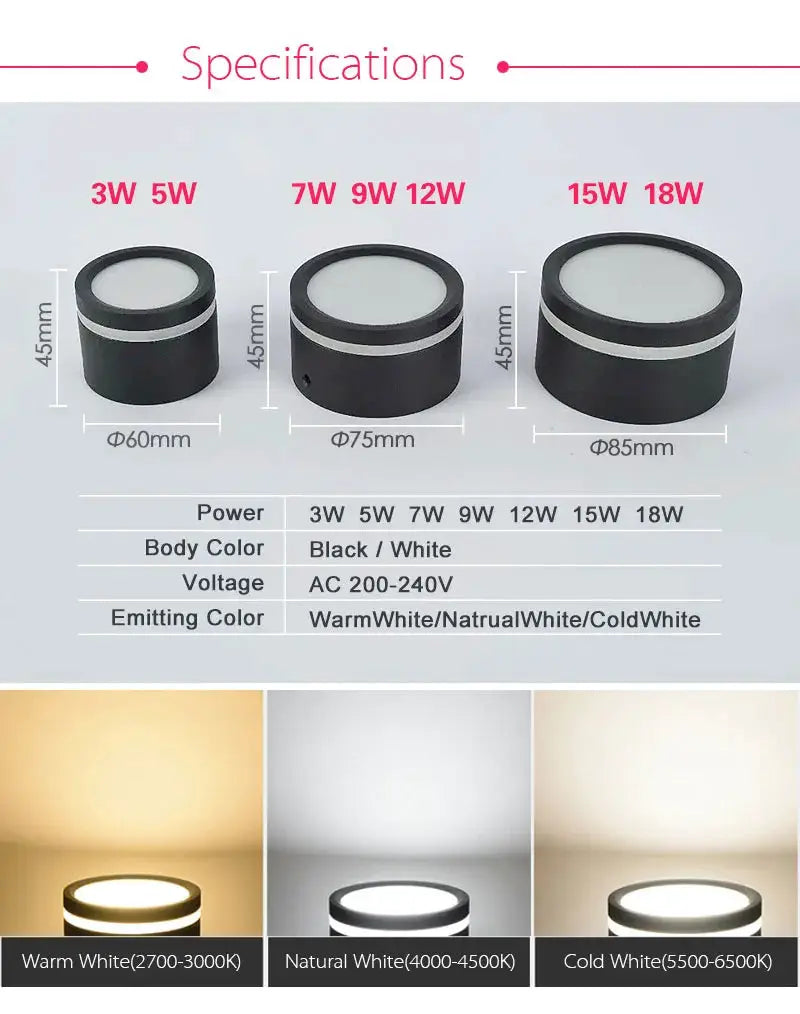 LED surface-mounted downlight by Simples Market; black/white, 3W–18W, 200–240V, warm/natural/cold white; three sizes.