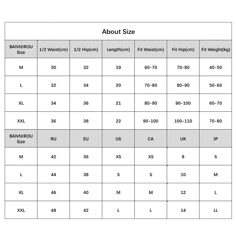 BANNIROU seamless thong underwear size chart; shows M–XXL with waist, hip, length, and regional size conversions.