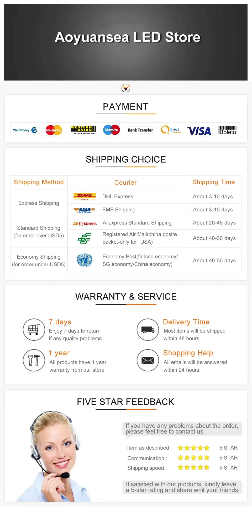 Mini LED Car Roof Star Night Light Projector by Simples Market; store shows payment logos and shipping options.