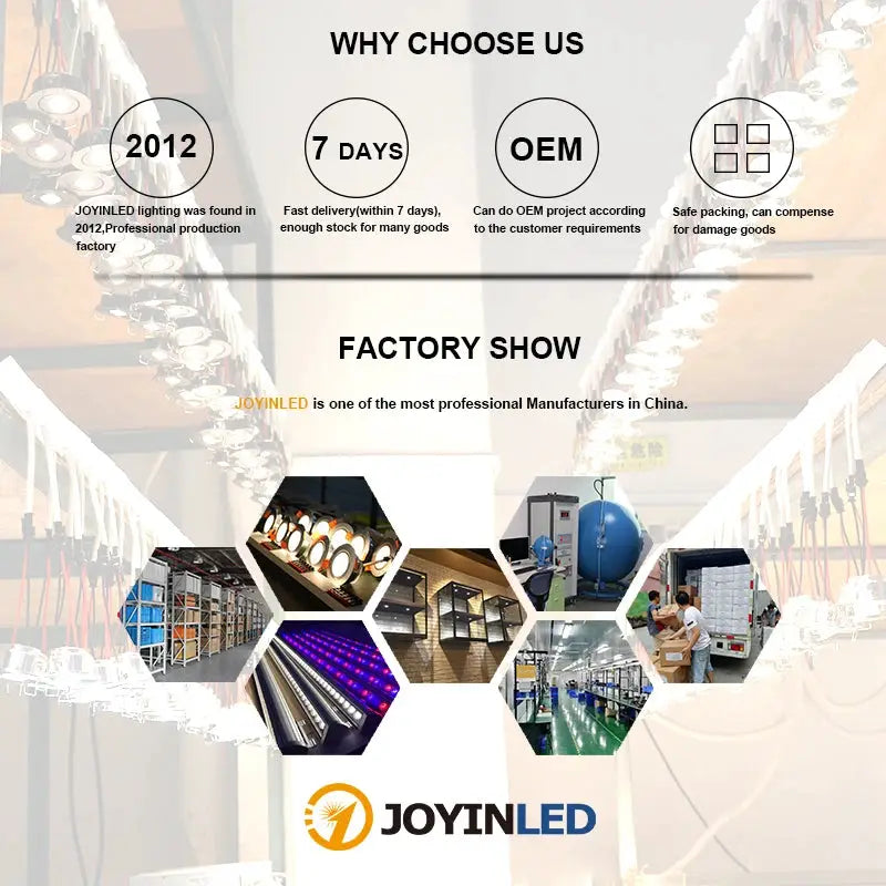 10pcs LED recessed downlight fixtures GU10/MR16, frame ceiling spot lights; JOYINLED logo visible in factory showroom