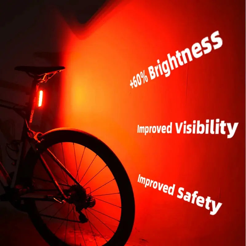 Enfitnix XlitET Smart Bicycle Taillight Auto Start Stop Rear Light With Brake Sensing USB Type C Charging Waterproof
