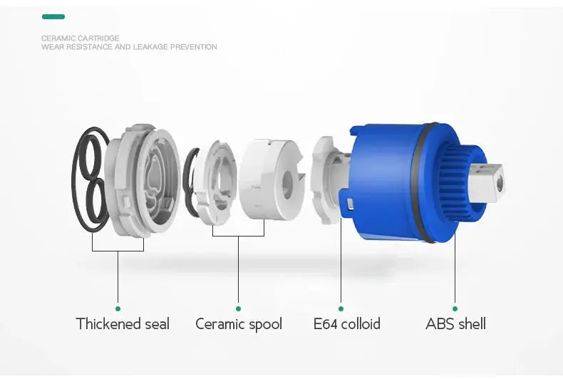 Bathroom faucet cartridge by Simples Market, exploded view with thickened seal, ceramic spool, E64 colloid, ABS shell