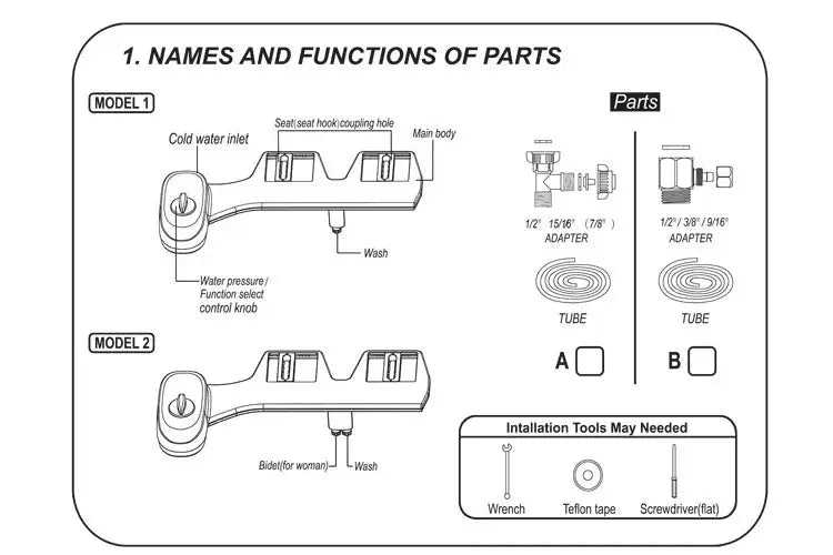 Simples Market bidet toilet seat attachment diagram with dual self-cleaning nozzles and hot/cold water mixer.