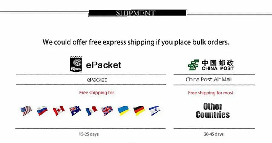 Oversized fashion women skirt by Simples Market - shipment infographic with ePacket and China Post logos