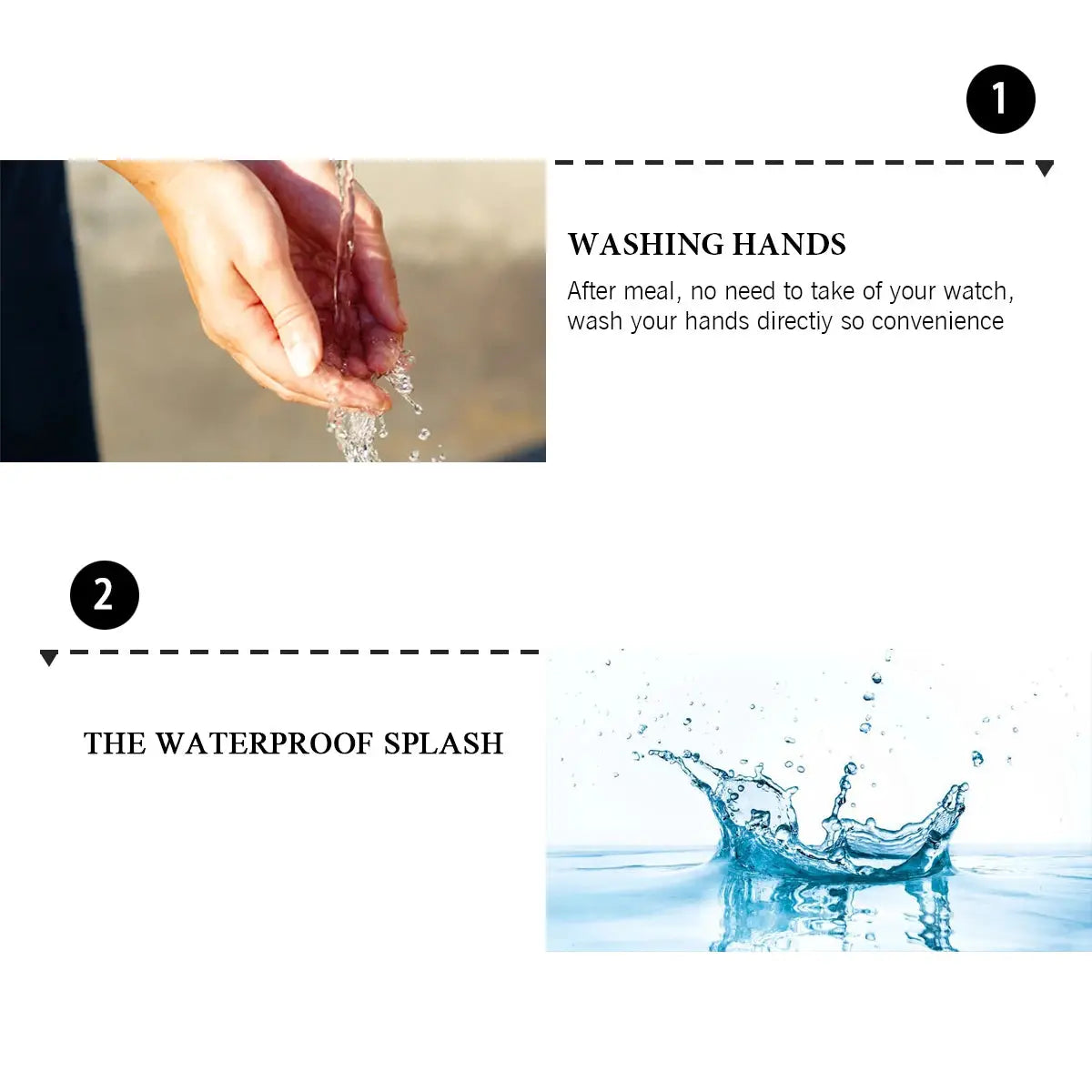 LANCARDO watch care infographic; washing hands and waterproof splash, 2-panel layout