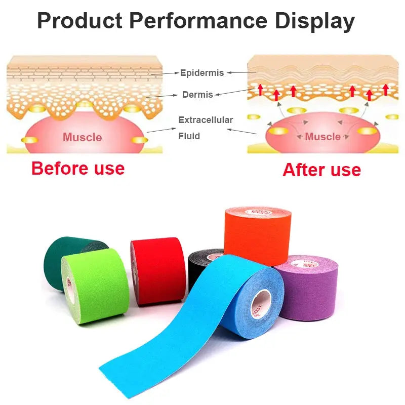 Simples Market kinesiology tape rolls in assorted colors (6 rolls); 2.5 cm/5 cm width, 5 m length for athletic recovery