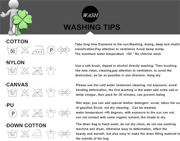 Washing tips infographic showing fabric care icons for cotton, nylon, canvas, PU and down.