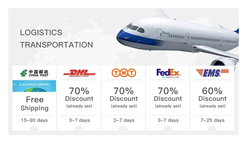 Logistics banner with airplane and courier logos (China Post, DHL, TNT, FedEx, EMS) and discount cards.