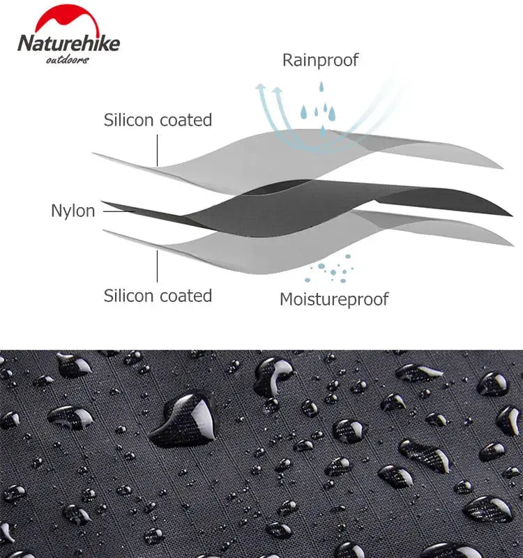 Naturehike picnic blanket pocket beach mat, waterproof nylon sand-free mat with silicone-coated layers.