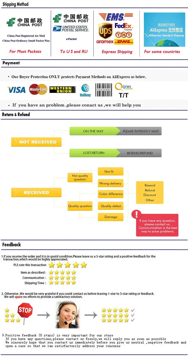 RFID smart chip reader infographic by Simples Market showing shipping options, payment logos, and return flow
