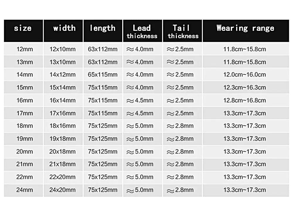 Premium Genuine Leather Watchbands by Simples Market size chart: 12-24 mm widths with lengths, thicknesses, wear range