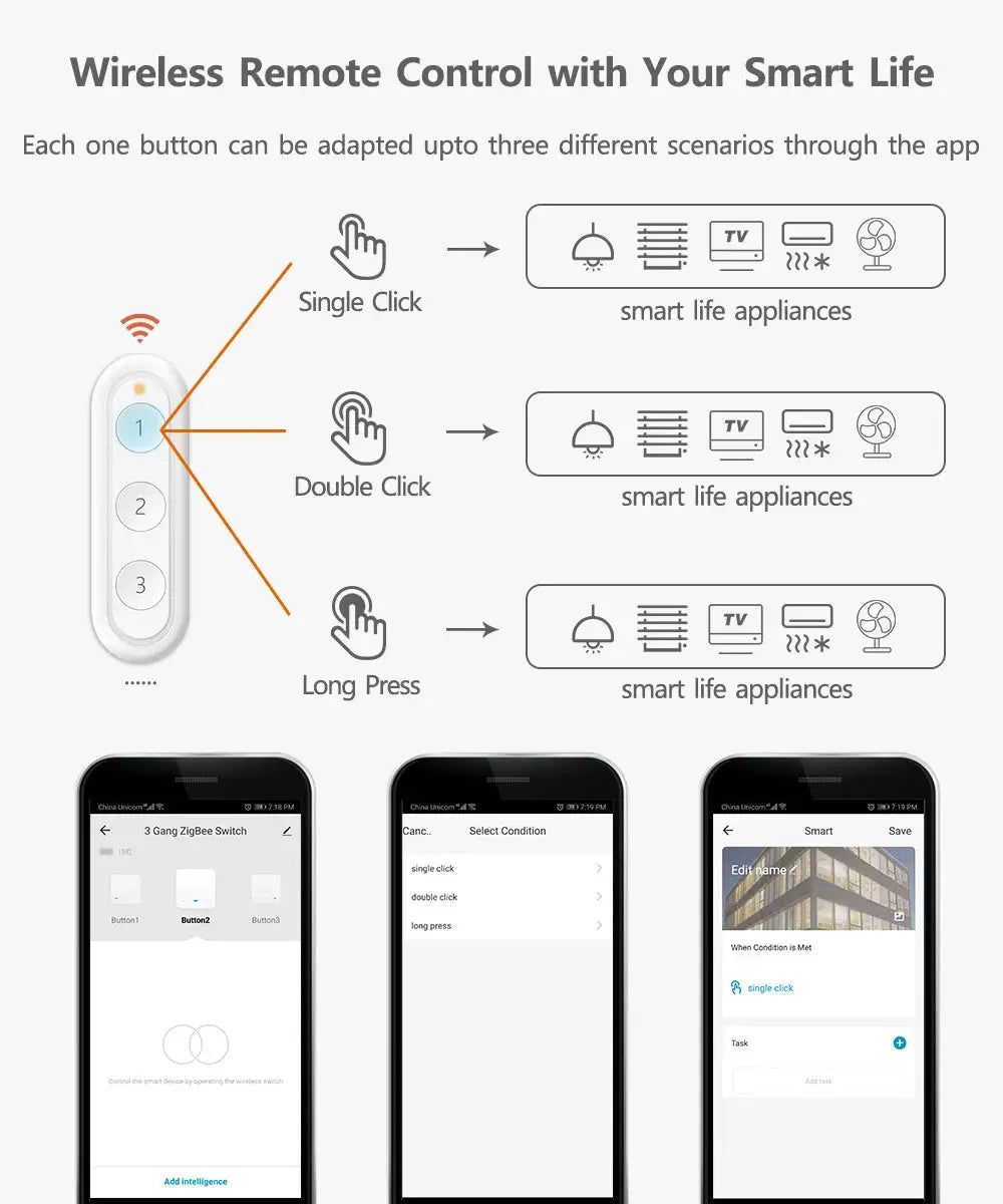 LoraTap ZigBee 3.0 wireless 6-button remote control; white body with blue highlighted button