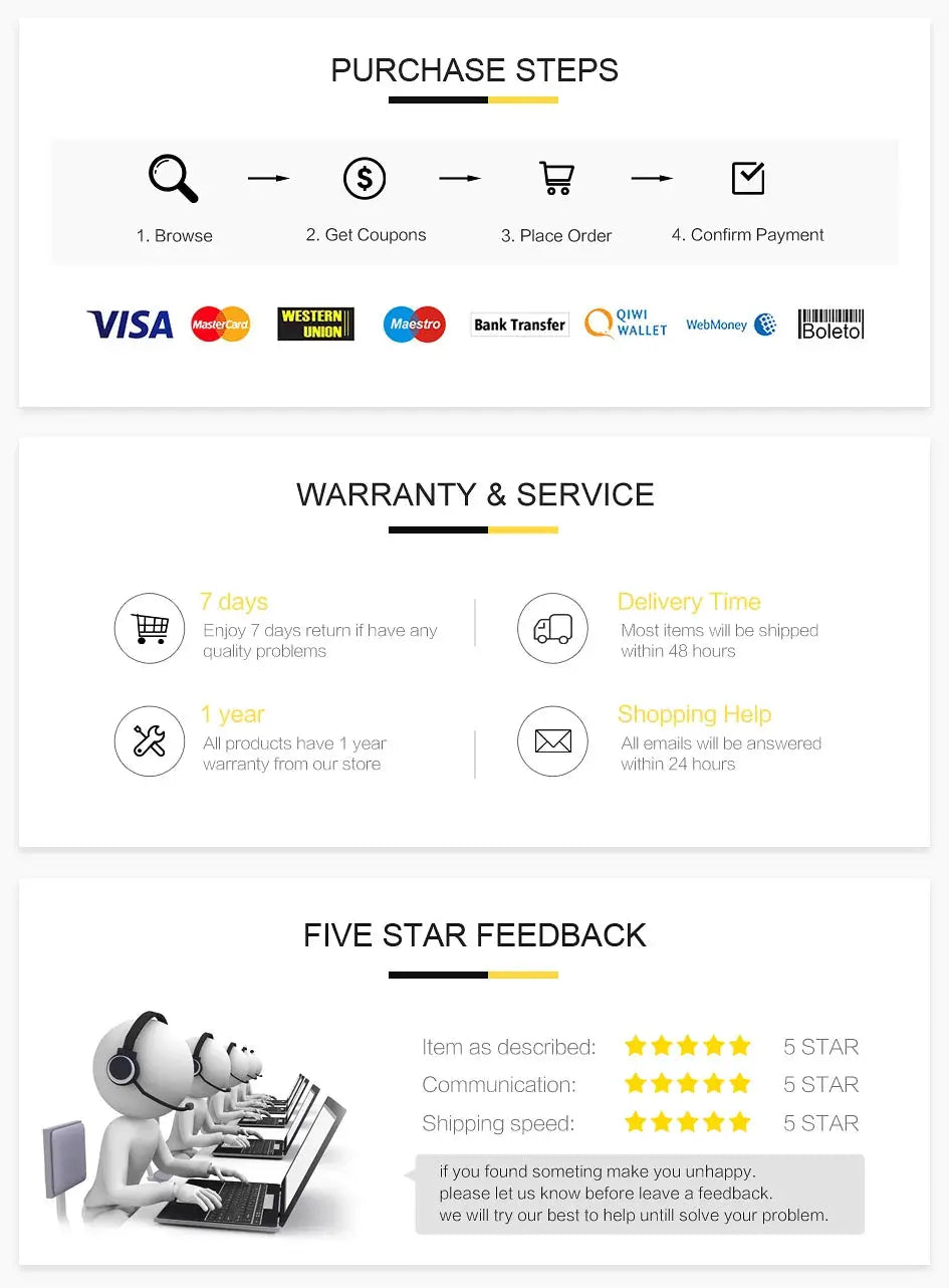 Smart Wifi Door Switch 2CH garage receiver by Simples Market; checkout steps, warranty, and five-star feedback.