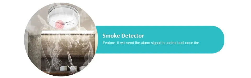 Smoke detector with teal rounded banner; circular photo shows rising smoke near the detector.