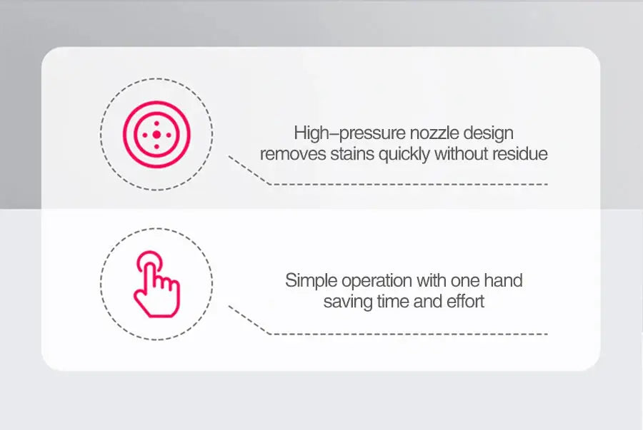 ASRAS Cup Washer by Simples Market - stainless steel 304, high-pressure nozzle design and one-handed operation
