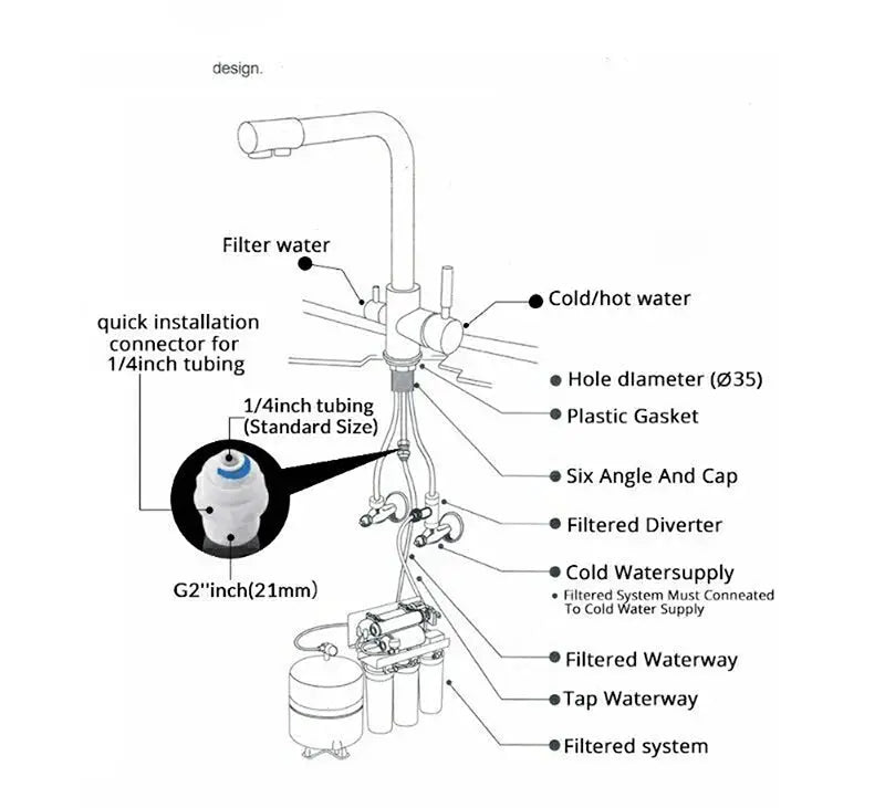 Simples Market chrome kitchen faucet with dual swivel spout and drinking water filter brass purifier.