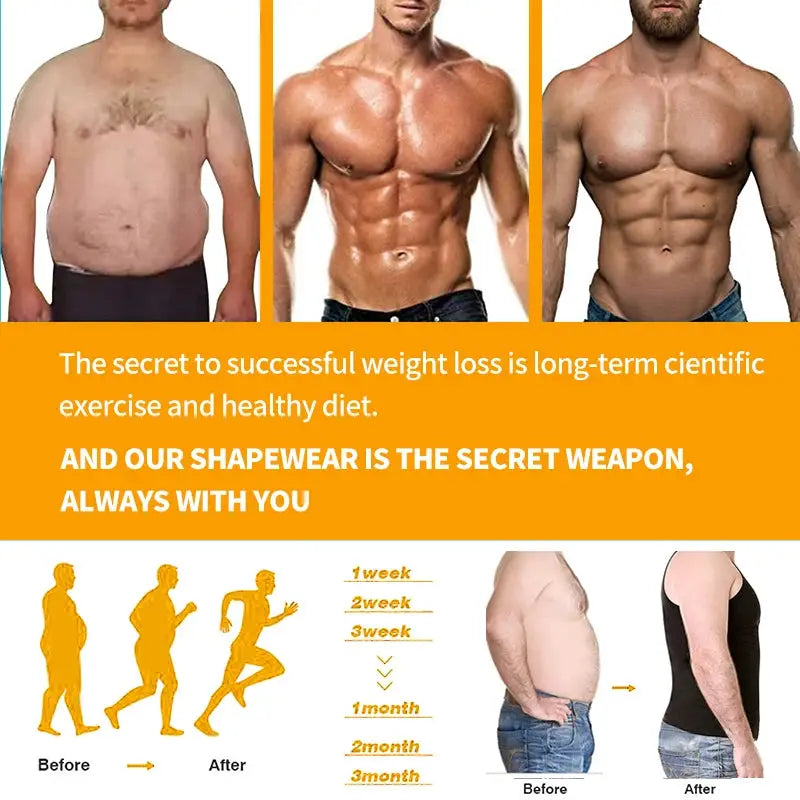 Men's slimming shapewear compression shirt for abs; before-after fitness collage with orange banner