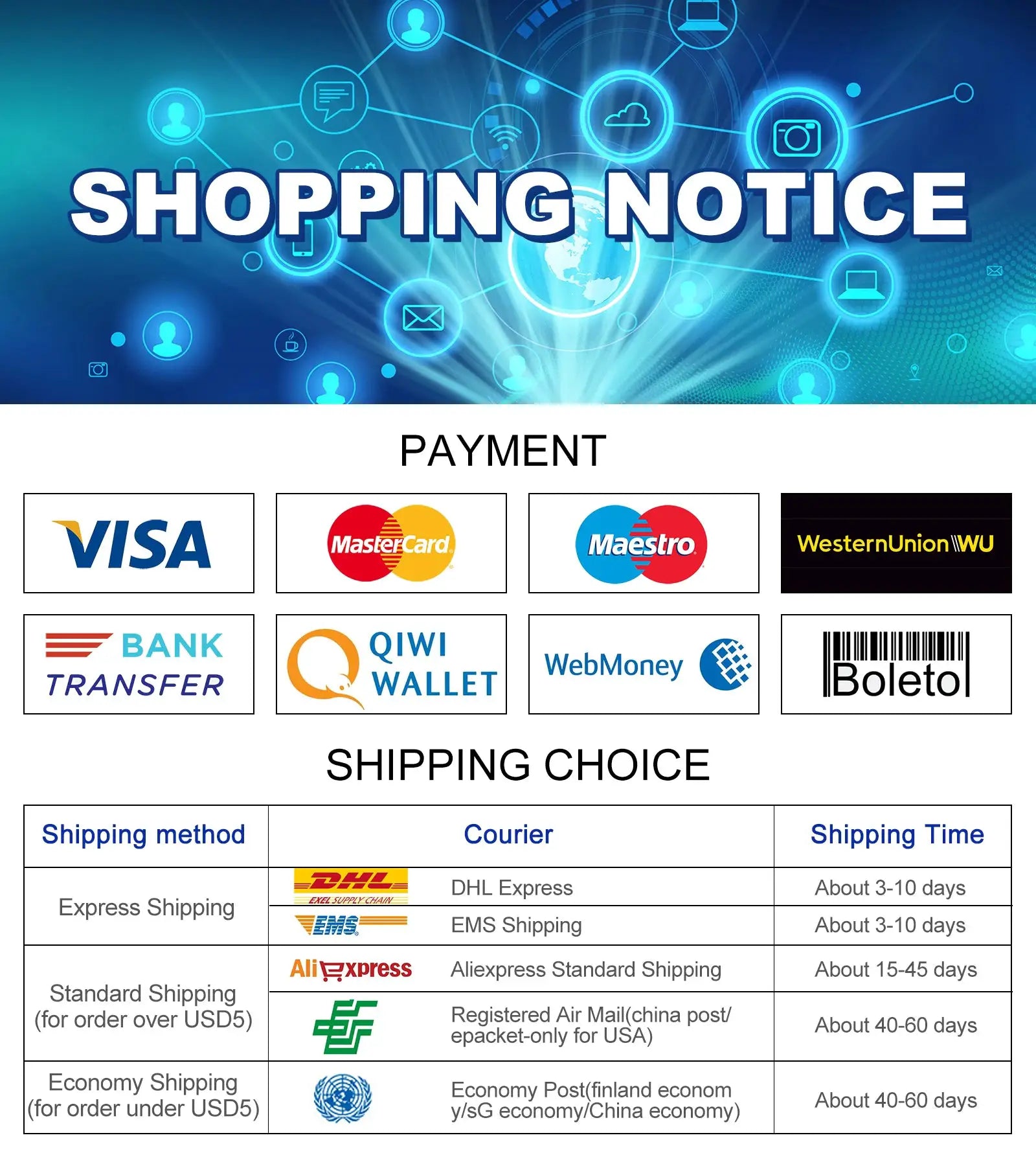 Tuya WiFi Smart Switch Module shopping notice page showing payment logos and shipping options.