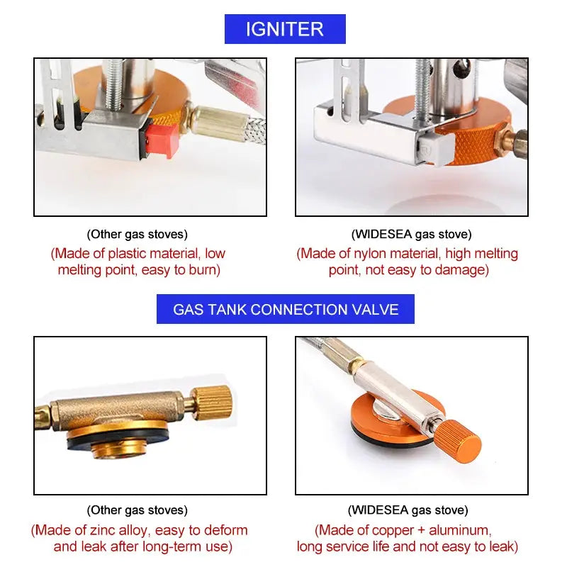 Widesea camping gas stove components set, four items shown with igniters and orange valve knobs.