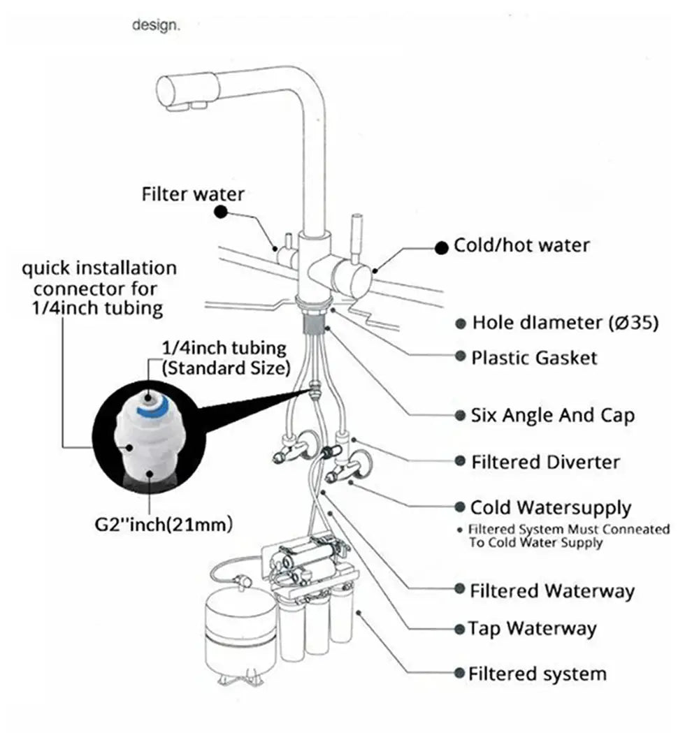 Simples Market kitchen pull-out filtered faucet in black brass with dual spray, 360° rotation, and integrated filtration system