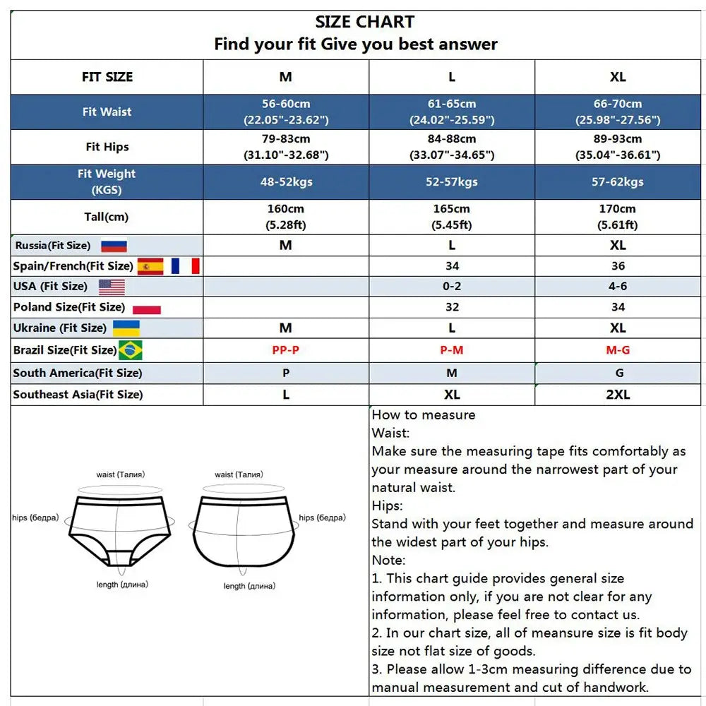 Simples Market 5PCS cotton panties set size chart with M/L/XL waist and hip measurements and panty diagrams
