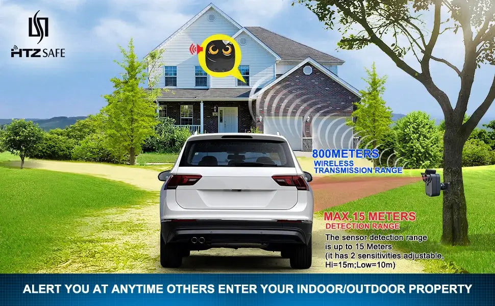 HTZSAFE wireless driveway security alarm by Simples Market; car in driveway with 800m wireless range and 15m detection.