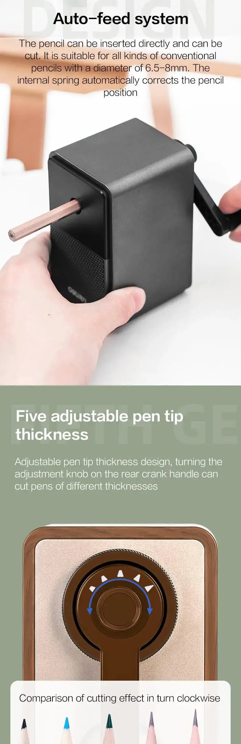 Simples Market DELI pencil sharpener with hand crank; black plastic body, wood pencil inserted.