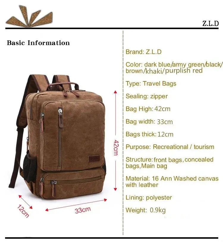 Vintage brown canvas backpack with leather accents, Z.L.D brand travel/school bag with multiple pockets