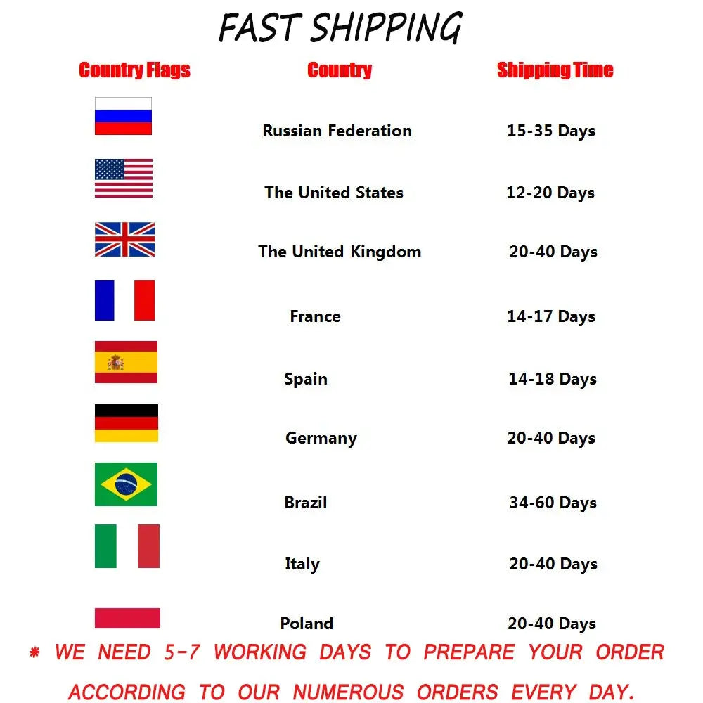 Fast shipping infographic with country flags and delivery times by country.