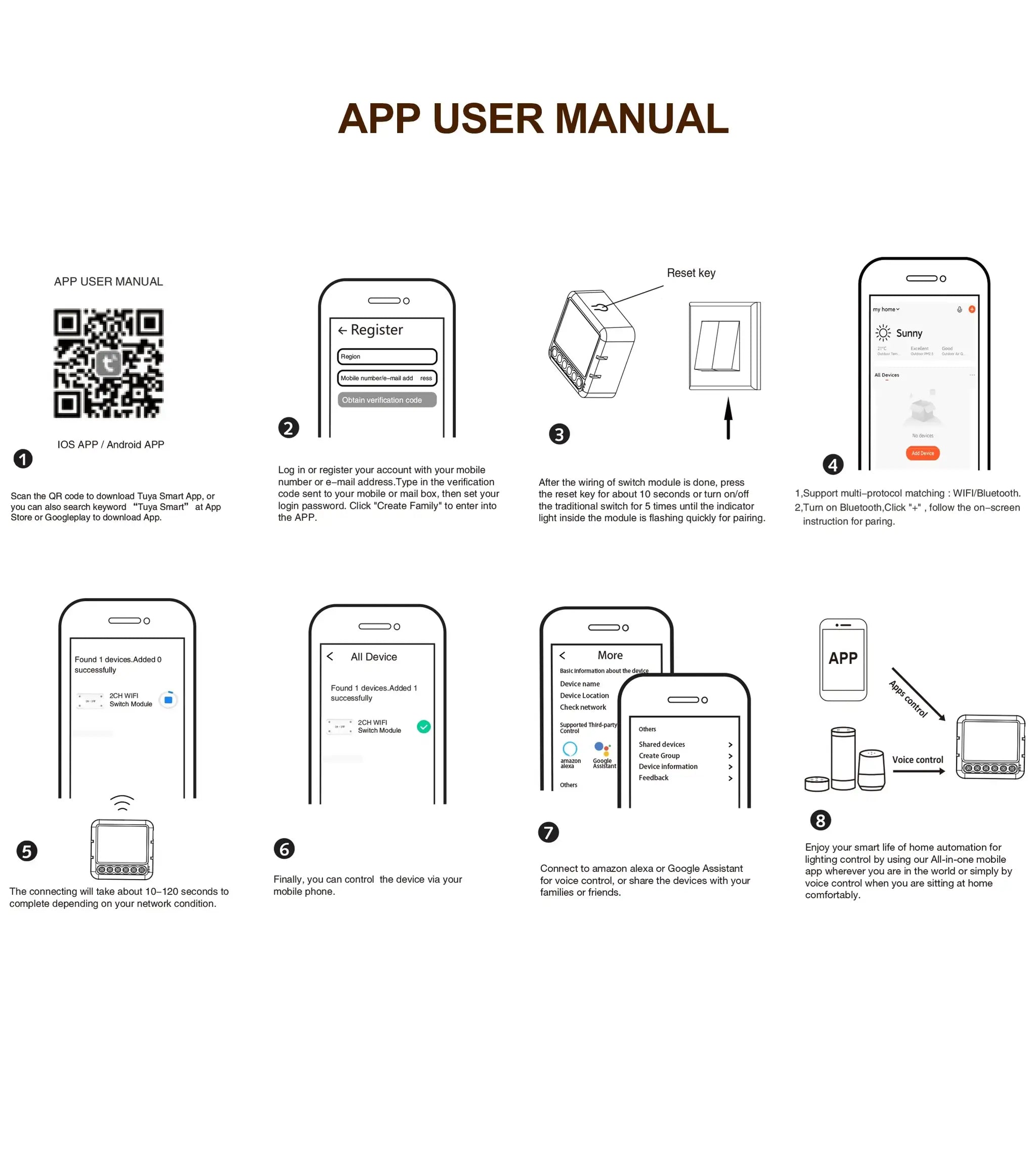 Tuya WiFi Smart Switch Module by Simples Market; app setup manual with QR code and pairing steps.