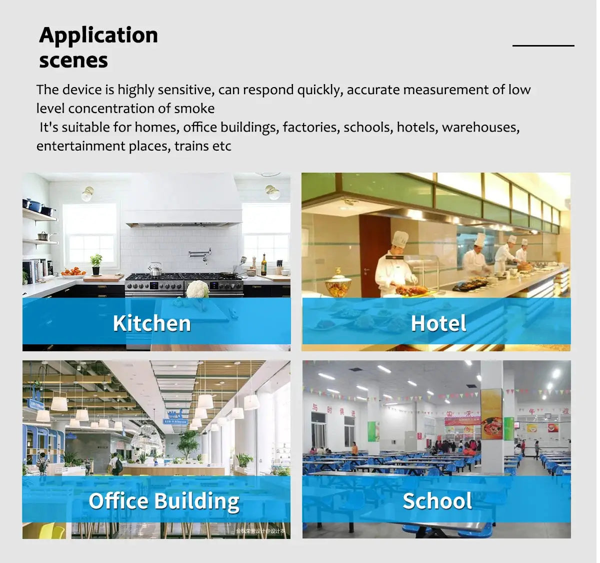 Tuya WiFi gas detector collage showing Kitchen, Hotel, Office Building, and School scenes with LED display