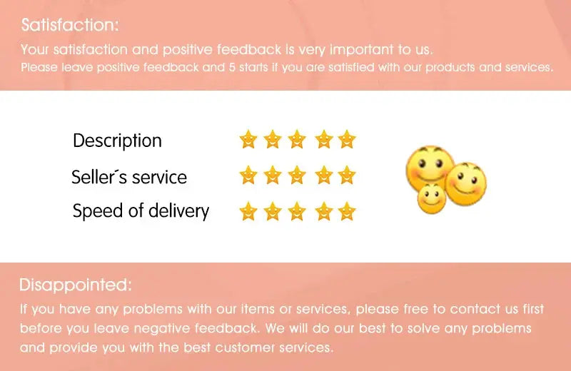 Satisfaction rating panel with five-star ratings and smiling emoji icons.