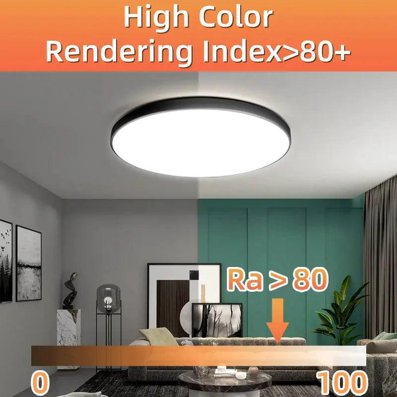 Simples Market LED ceiling lamp, ultra-thin 220V dustproof panel for living room decor