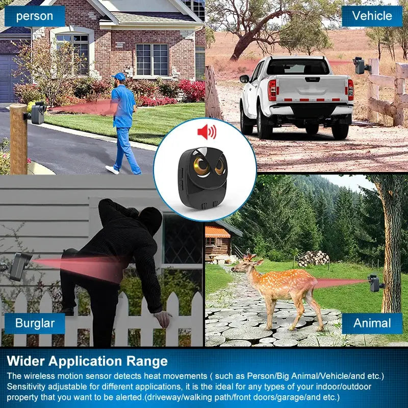 HTZSAFE wireless driveway security alarm with PIR motion detector, waterproof black sensor by Simples Market