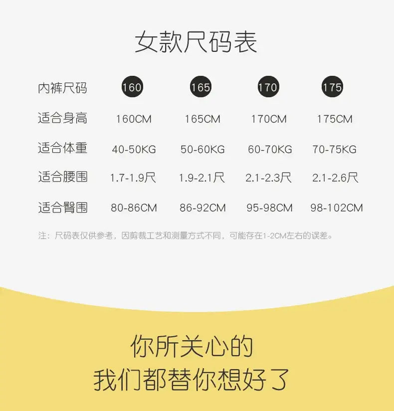 Women's cotton underwear size chart showing sizes 160–175 and waist, hip, height measurements in Chinese.